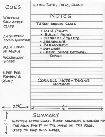Cornell Notes Format